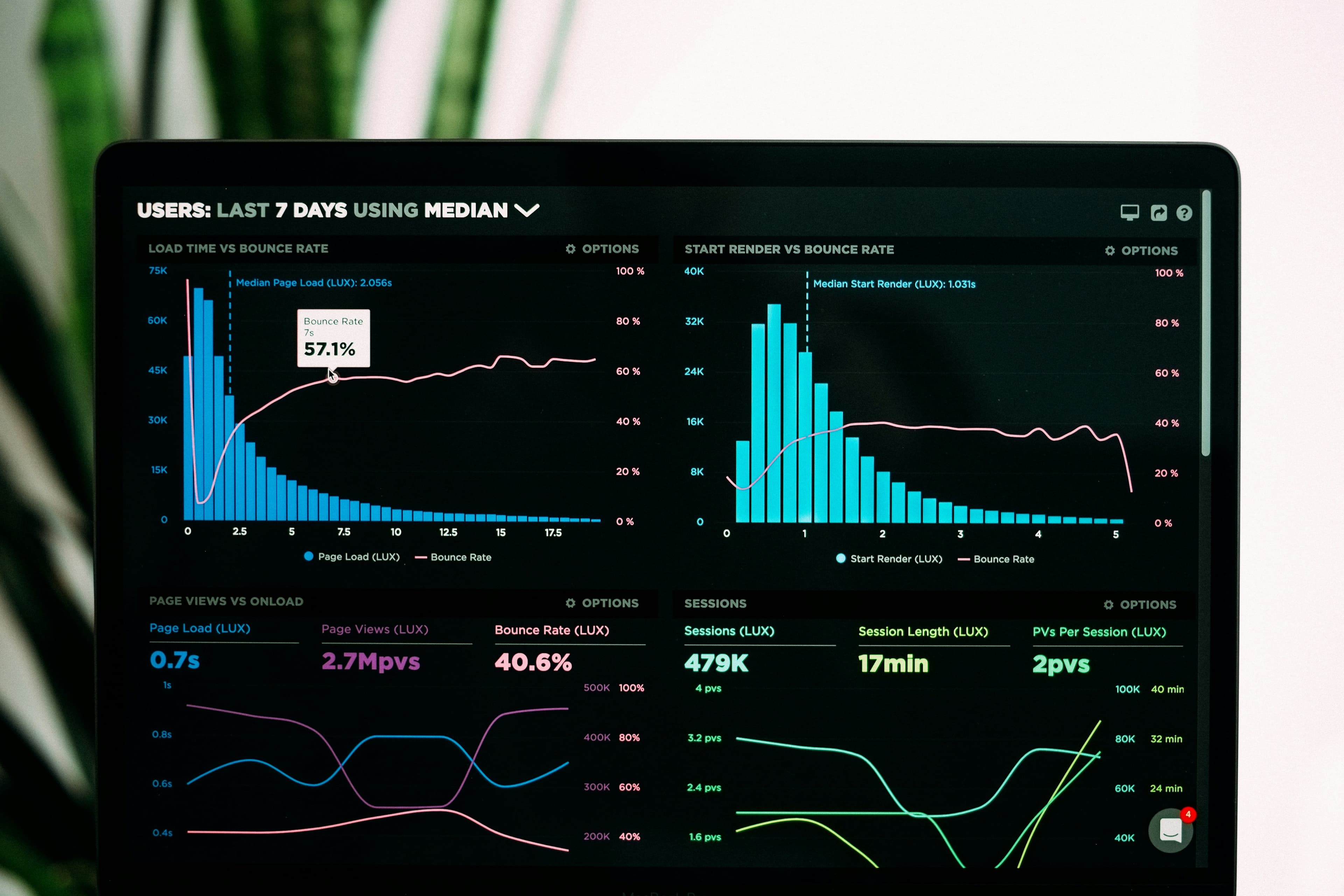 AI Task Intelligence System (ATIS) – Smart AI Productivity Platform